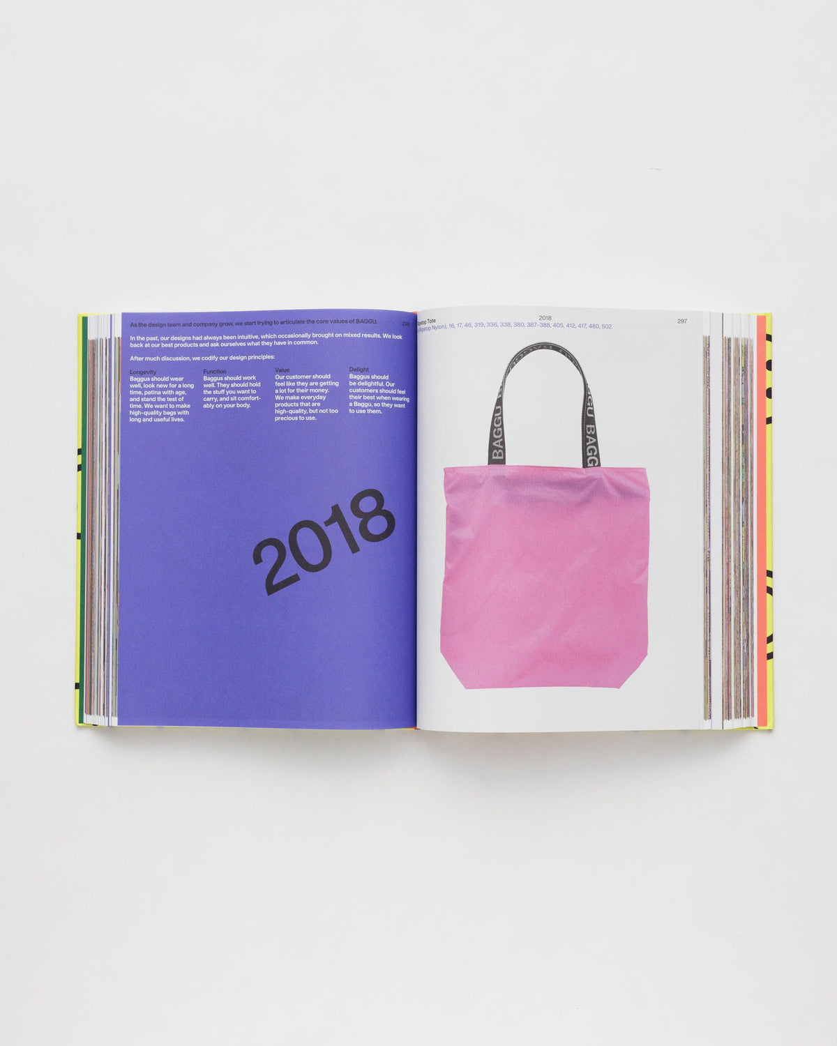 Versatile Carry Hold Everything 15 Years of BAGGU -
